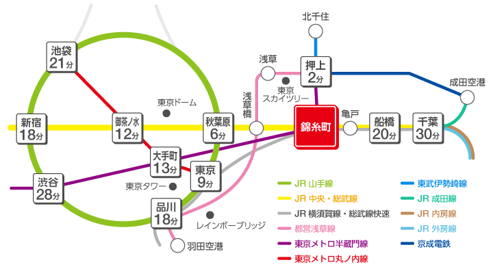 近郊マップ