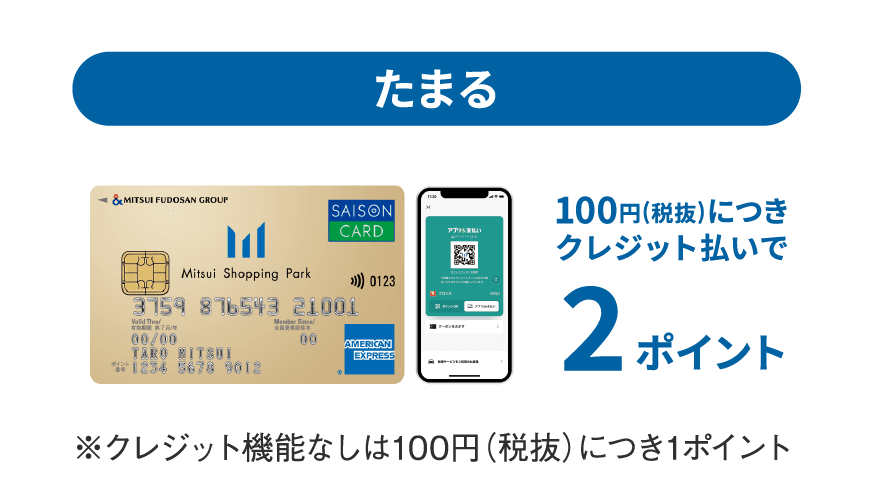 たまる