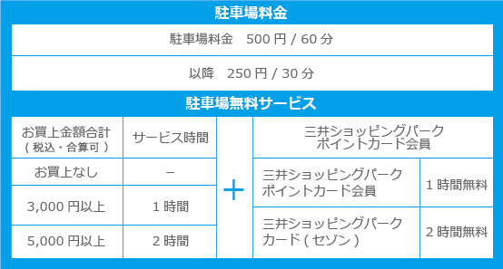 料金表