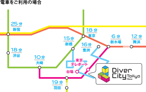 電車をご利用の場合 簡易路線図