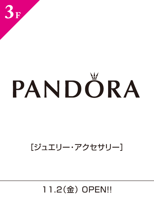 PANDORA