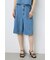 AZUL DENIM 甘撚りハーフパンツ