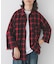ARMY TWILL　Checked Utility Shirts