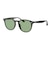 RAY-BAN (ﾚｲﾊﾞﾝ) - HIGHSTREET (ﾊｲｽﾄﾘｰﾄ)