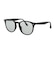 RAY-BAN (ﾚｲﾊﾞﾝ) - HIGHSTREET (ﾊｲｽﾄﾘｰﾄ)