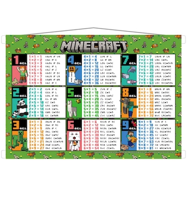 マインクラフト お勉強タペストリー