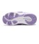 SA 7220LE ABC　15-19 ｻﾝﾘｵ(L)　*ﾊﾟｰﾌﾟﾙ　712232-0001