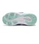 SA 7220LE ABC　15-19 ｻﾝﾘｵ(L)　*ｱｲｽ　712232-0003