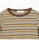 メローリブ Tシャツ 2026FW （90～130cm）プチプラ 人気 ボーダー 着回し ロンT 通園 通学