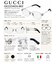 GUCCI メガネ レディース オーバル  メタルフレーム シルバー GG2234OA-002