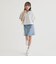 袖メッシュハーフジップ半袖Tシャツ