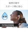 ソニー　フルワイヤレスイヤホン LinkBuds S エクリュ [ ワイヤレス ( 左右分離 ) / ノイズキャンセリング 対応 / Bluetooth 対応 ]  WFLS900N