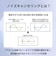 ソニー　完全ワイヤレスイヤホン [ ワイヤレス ( 左右分離 ) / ノイズキャンセリング 対応 / Bluetooth 対応 ] ブラック WFC710NBZ