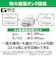 キヤノン　キヤノン インクジェット複合機 G3390 WHITE GIGA TANK(ギガタンク) ［L判～A4］ ホワイト G3390WH