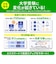 カシオ　電子辞書 エクスワード EX-word 高校生 英語・国語強化モデル 260コンテンツ収録 ホワイト XDSA4910WE