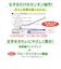 カシオ　電子辞書 エクスワード EX-word 高校生 英語・国語強化モデル 260コンテンツ収録 ホワイト XDSA4910WE