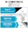 エレコム　LightningUSBメモリ USB3.2(Gen1) USB3.0対応 64GB Type-C変換アダプタ付 ホワイト MFLGU3B064GWH