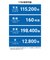 エレコム　外付け SSD 1TB 超小型 直挿し USB 3.2 Gen2x2 20Gbps 最大2000MB/s USB-C機器対応 ProRes保存 高速データ転送 グレー ESDEPC1000GGY