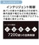 パナソニック　オーブントースター ビストロ 1300W/食パン2枚 ホワイト NTD700
