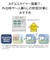 パナソニック　LED照明 シーリングライト 8畳 調光 調色 パルック パネルシリーズ 丸形タイプ リモコン付属 HHCL0892A