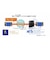 NEC　Wi-Fiルータ Aterm(エーターム) ［Wi-Fi 6E(ax) /IPv6対応］ PAWX5400T6