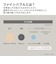 パナソニック　シャワーヘッド ファインベール ［マイクロバブル機能］ ホワイト EHSH50W