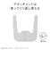 パナソニック　高周波治療器 コリコランワイド3D 肩専用 CoriCoran グレージュ EWRA560H