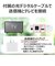 東芝　テレビ用スピーカー AUREX ［防滴］ AXWST21W