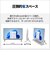 富士通　FMV Desktop F [ 23.8型 / Win11 Home / Ryzen5 / メモリ16GB / SSD512GB / M365 Personal ] ホワイト FMVF55L1WA