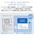 NEC　ノートパソコン LAVIE SOL [ Copilot+ PC / 13.3型 / Win11 Home / Core Ultra 5 / 16GB / 512GB / Office選択可能 ] フェアリーパープル PCS1365LAP2