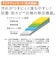 コロナ　衣類乾燥除湿機 Sシリーズ コンプレッサー方式 8～16畳目安 上下自動ルーバー タンク容量3.0L ホワイト CDS6326