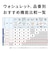 TOTO　温水便座 ウォシュレット KMシリーズ ［瞬間式］ ホワイト TCF8FKM02