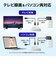IOデータ　テレビ録画＆パソコン両対応 外付けハードディスク ［2TB /据え置き型］ ホワイト HDDUT2WB