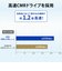 IOデータ　テレビ録画＆パソコン両対応 外付けハードディスク ［2TB /据え置き型］ ホワイト HDDUT2WB