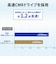 IOデータ　テレビ録画＆パソコン両対応 外付けハードディスク ［4TB /据え置き型］ ホワイト HDDUT4WB