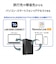 IOデータ　1ドライブ ネットワークHDD 4TB ［据え置き型］ ブラック HDL1LA04