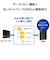 IOデータ　1ドライブ ネットワークHDD 4TB ［据え置き型］ ブラック HDL1LA04