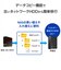 IOデータ　1ドライブ ネットワークHDD 4TB ［据え置き型］ ブラック HDL1LA04