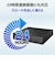 IOデータ　24時間連続録画/4K対応録画用外付けHDD ［4TB /据え置き型］ ブラック AVHDAS4U