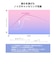 オーディオテクニカ　完全ワイヤレスイヤホン ［ワイヤレス(左右分離) / ノイズキャンセリング対応 / Bluetooth対応］ WH ATHTWX9MK2WH