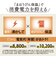 象印マホービン　電気ポット マイコン沸とう VE電気まほうびん 優湯生 2.2L ホワイト CVTF22