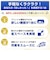 ブラザー　プリンター A4インクジェット複合機 FAX 電話 子機1台 コピー プリント スキャン Wi-Fi 簡単設定 PRIVIO(プリビオ) ［子機1台 / 普通紙］ ホワイト MFCJ943DN