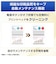ブラザー　プリンター A4インクジェット複合機 FAX 電話 子機1台 コピー プリント スキャン Wi-Fi 簡単設定 PRIVIO(プリビオ) ［子機1台 / 普通紙］ ホワイト MFCJ943DN