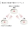 パナソニック　けむり当番薄型2種(電池式･ワイヤレス連動親器･あかり付)(警報音･音声警報･AiSEG連携機能付) SHK74102P
