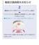 パナソニック　けむり当番薄型2種 (電池式･ワイヤレス連動子器･あかり付) (警報音･音声警報･AiSEG連携機能付) SHK74202P