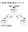 パナソニック　けむり当番薄型2種 (電池式･ワイヤレス連動子器･あかり付) (警報音･音声警報･AiSEG連携機能付) (和室色) SHK74202YP
