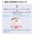 パナソニック　けむり当番薄型2種 (電池式･ワイヤレス連動子器･あかり付) (警報音･音声警報･AiSEG連携機能付) (和室色) SHK74202YP
