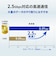 GOPPA　PD100W充電対応 Type-C接続 2.5GbE LANアダプター ［USB Power Delivery対応］ ブラック GPCR452GHPB