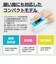 ちゃいなび　パルスオキシメーター ピーコックブルー 【管理医療機器/特定保守管理医療機器】 MD300C5BL