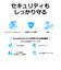 TPLINK　WiFi 6E 無線LANルーター 6GHz対応 2402＋2402＋574Mbps AXE5400 ［Wi-Fi 6E(ax) /IPv6対応］ ARCHERAXE5400